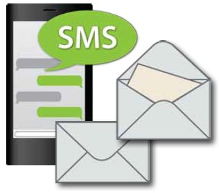 notification and Alerts